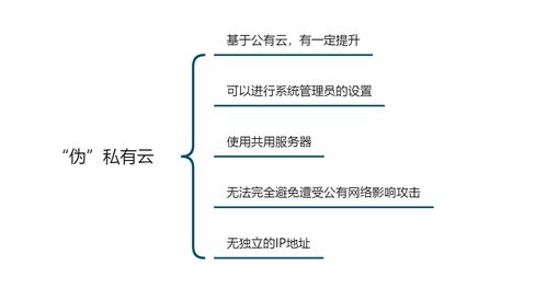 saas類云辦公系統測評 這樣的oa管理系統是你想要的嗎