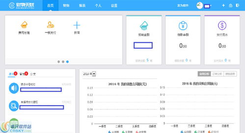 費用報銷管理系統 企業合同管理軟件 項目維護管理軟件 財務內賬管理軟件界面預覽